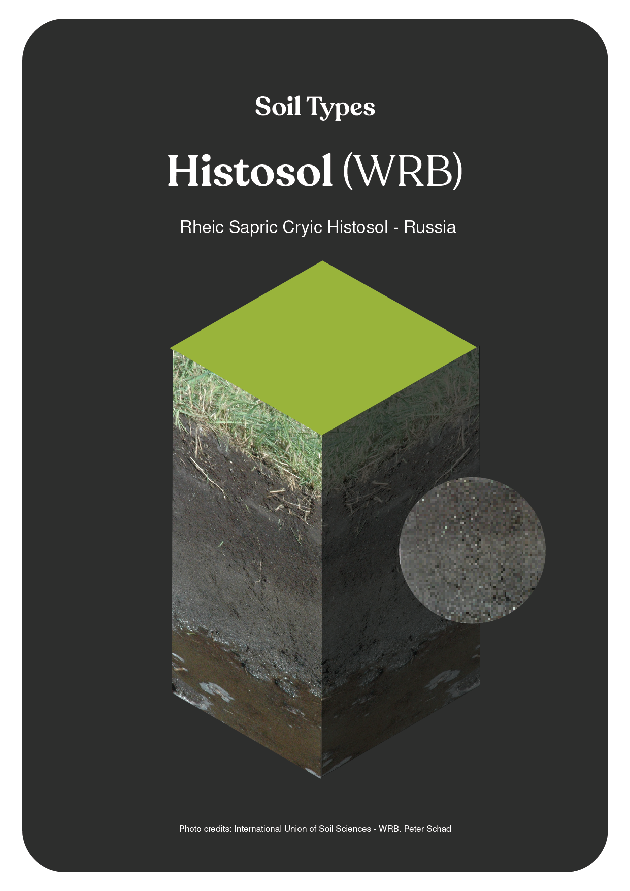 NBS_VC_Soil Types-12