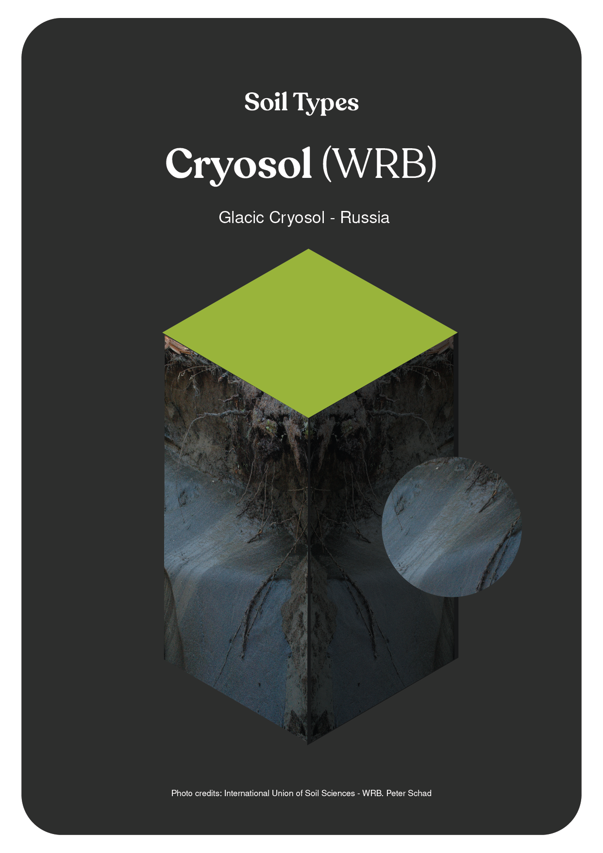 NBS_VC_Soil Types-15