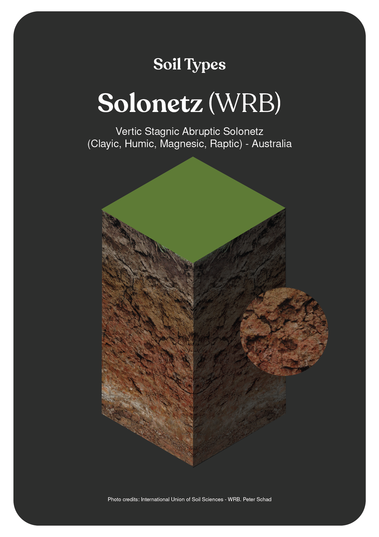 NBS_VC_Soil Types-17