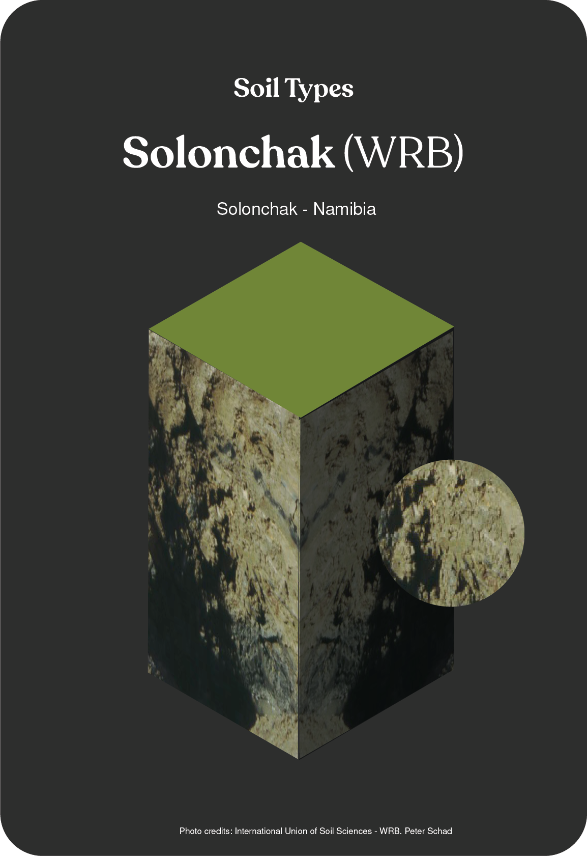 NBS_VC_Soil Types-19
