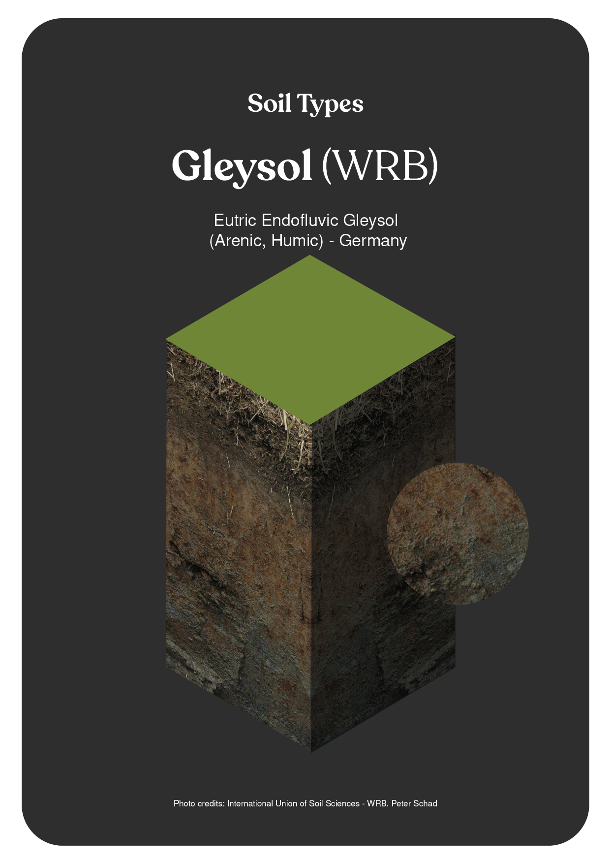 NBS_VC_Soil Types-20