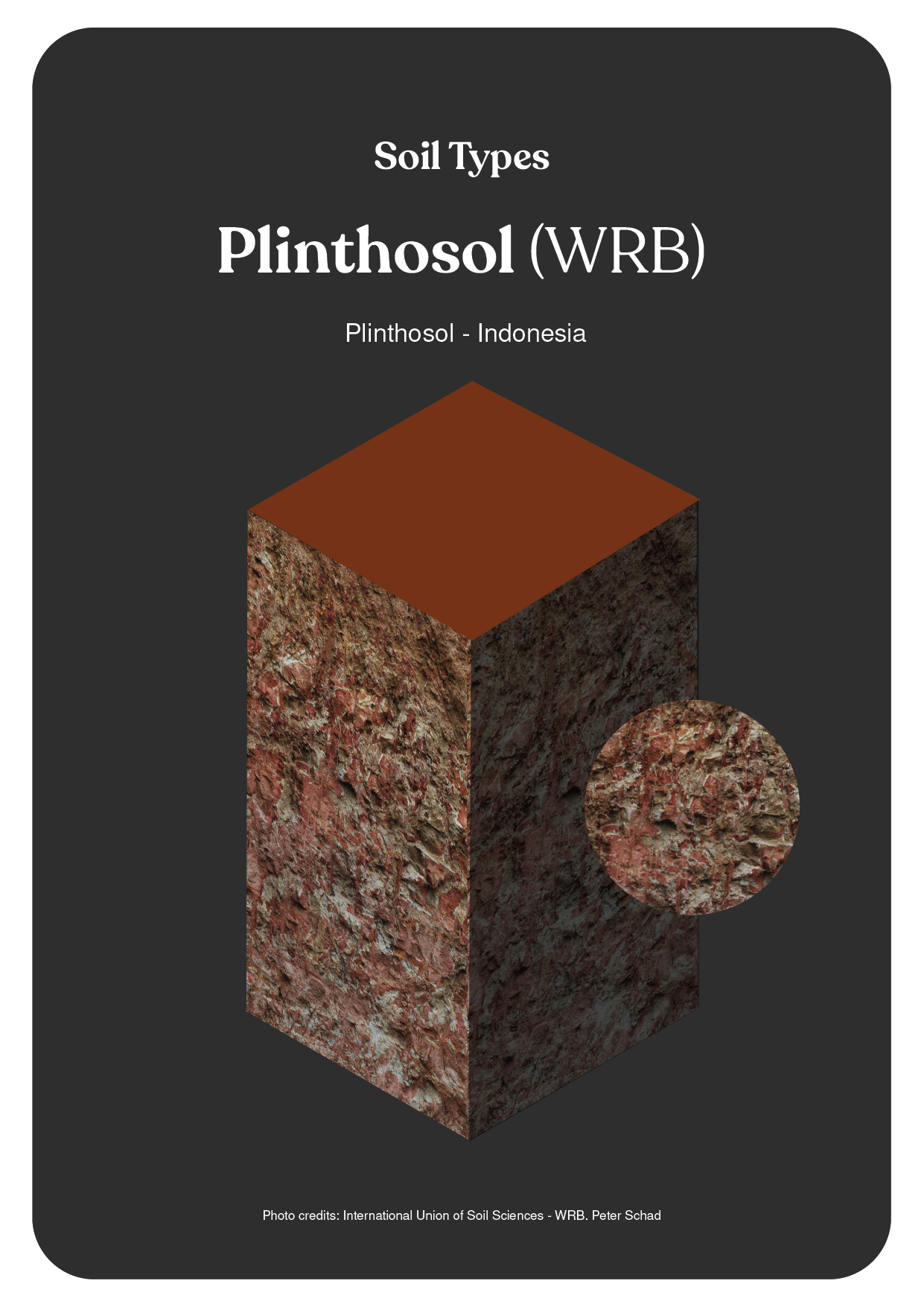 NBS_VC_Soil Types-24