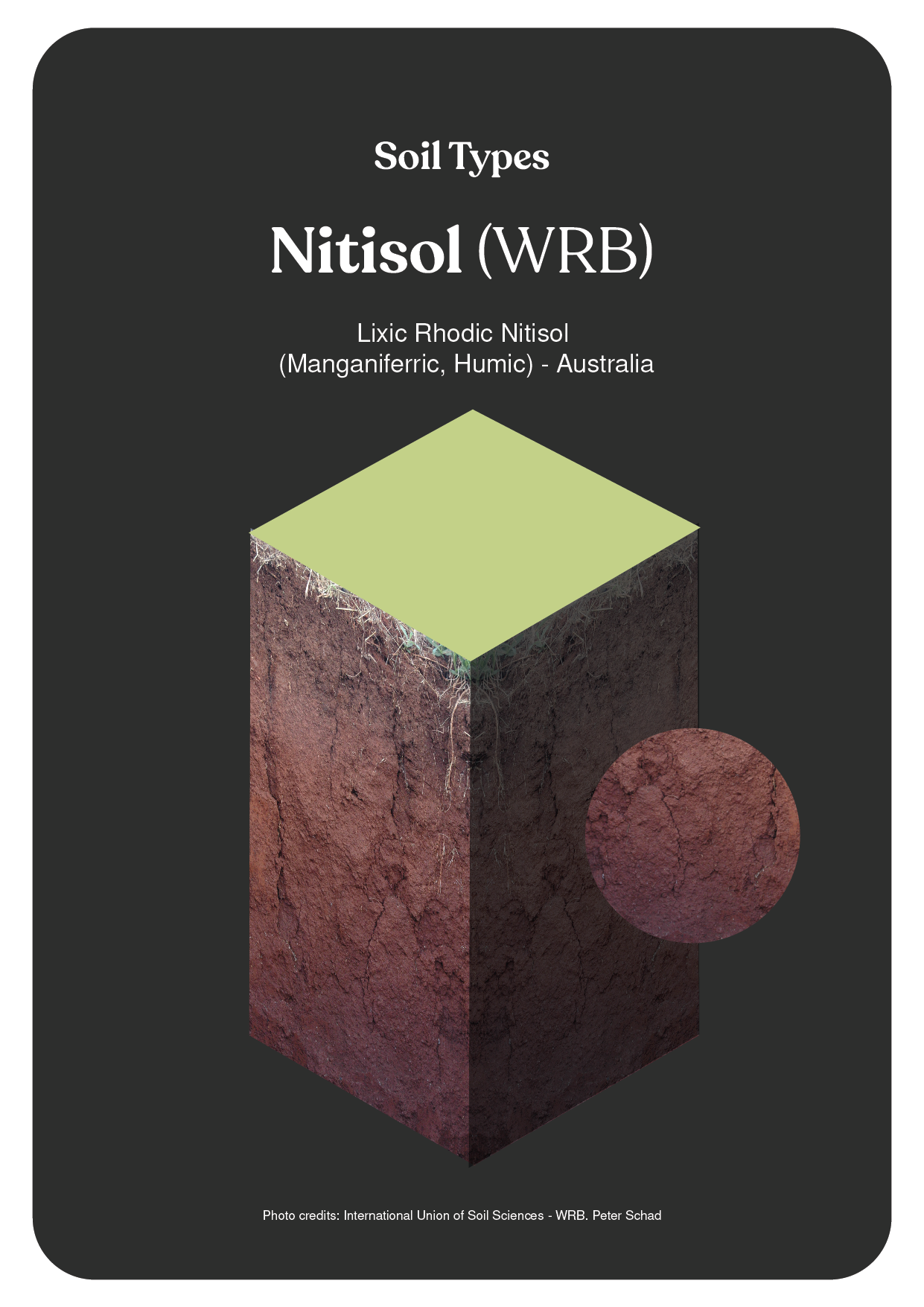 NBS_VC_Soil Types-27