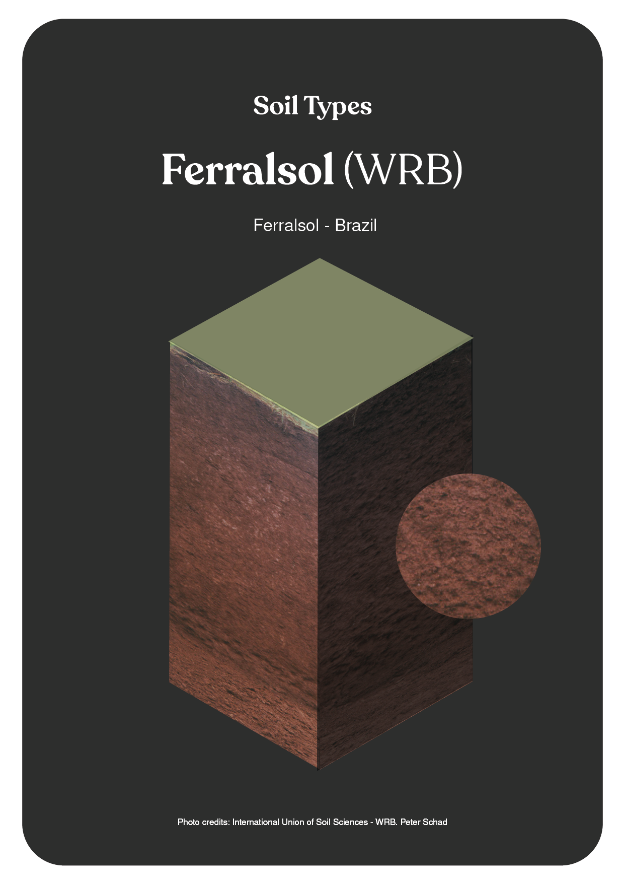 NBS_VC_Soil Types-28