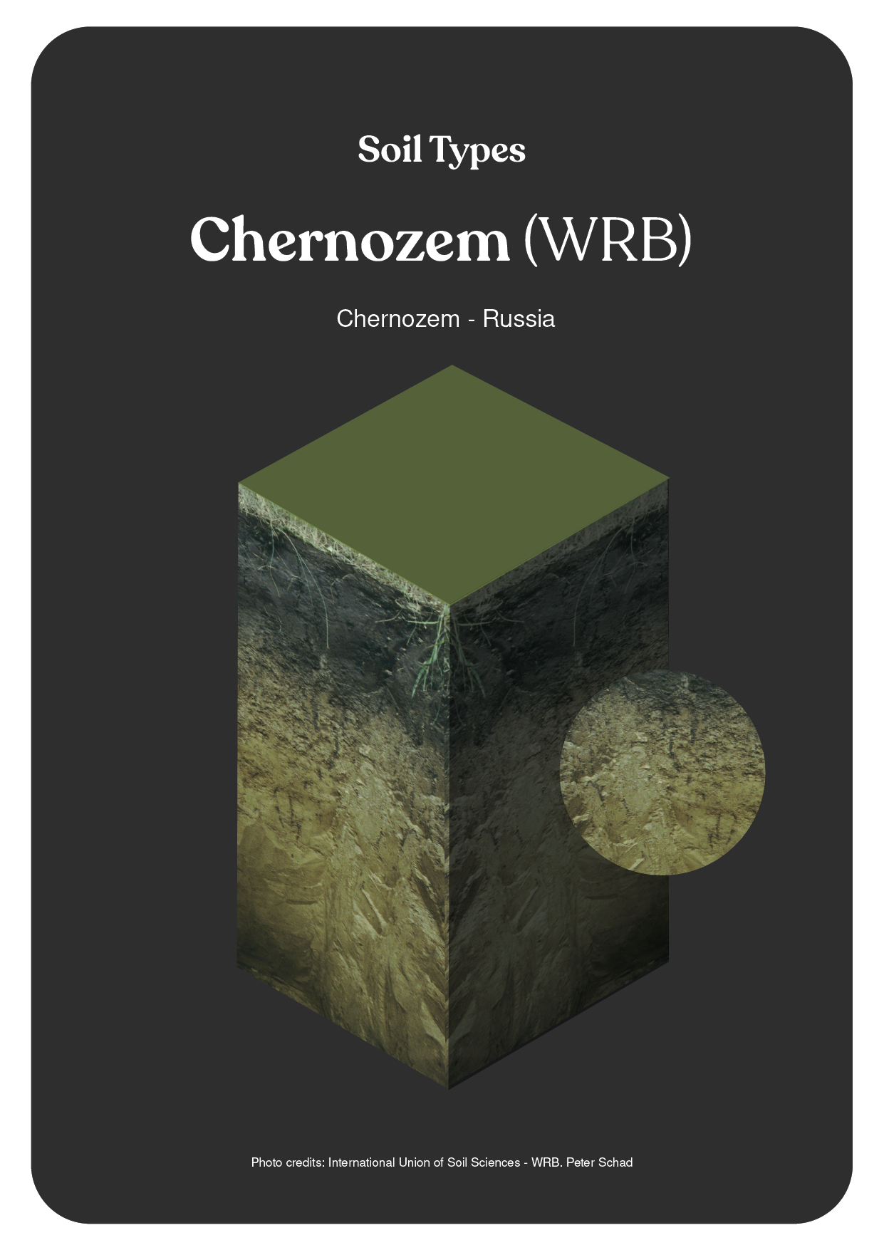 NBS_VC_Soil Types-29