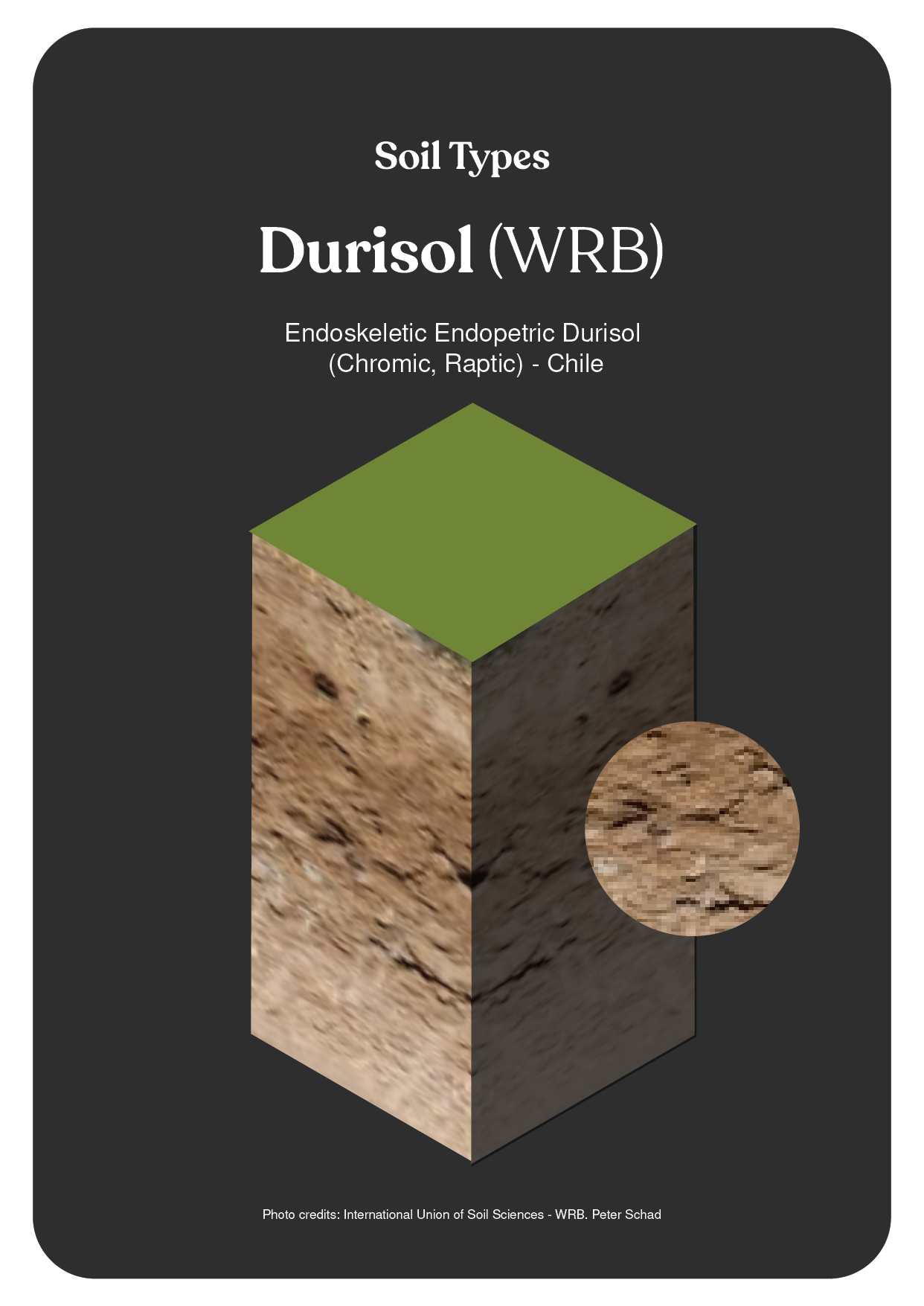 NBS_VC_Soil Types-33