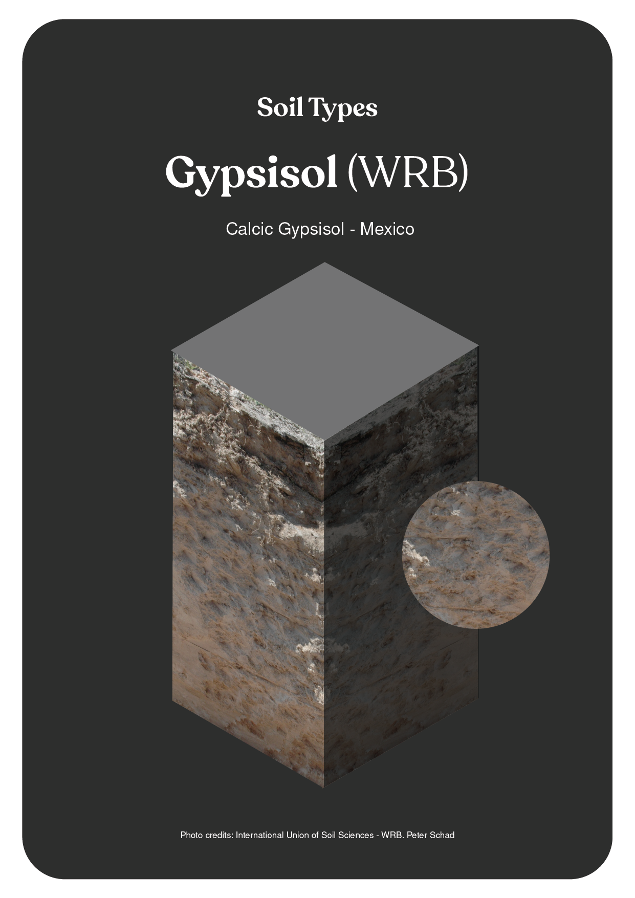 NBS_VC_Soil Types-34