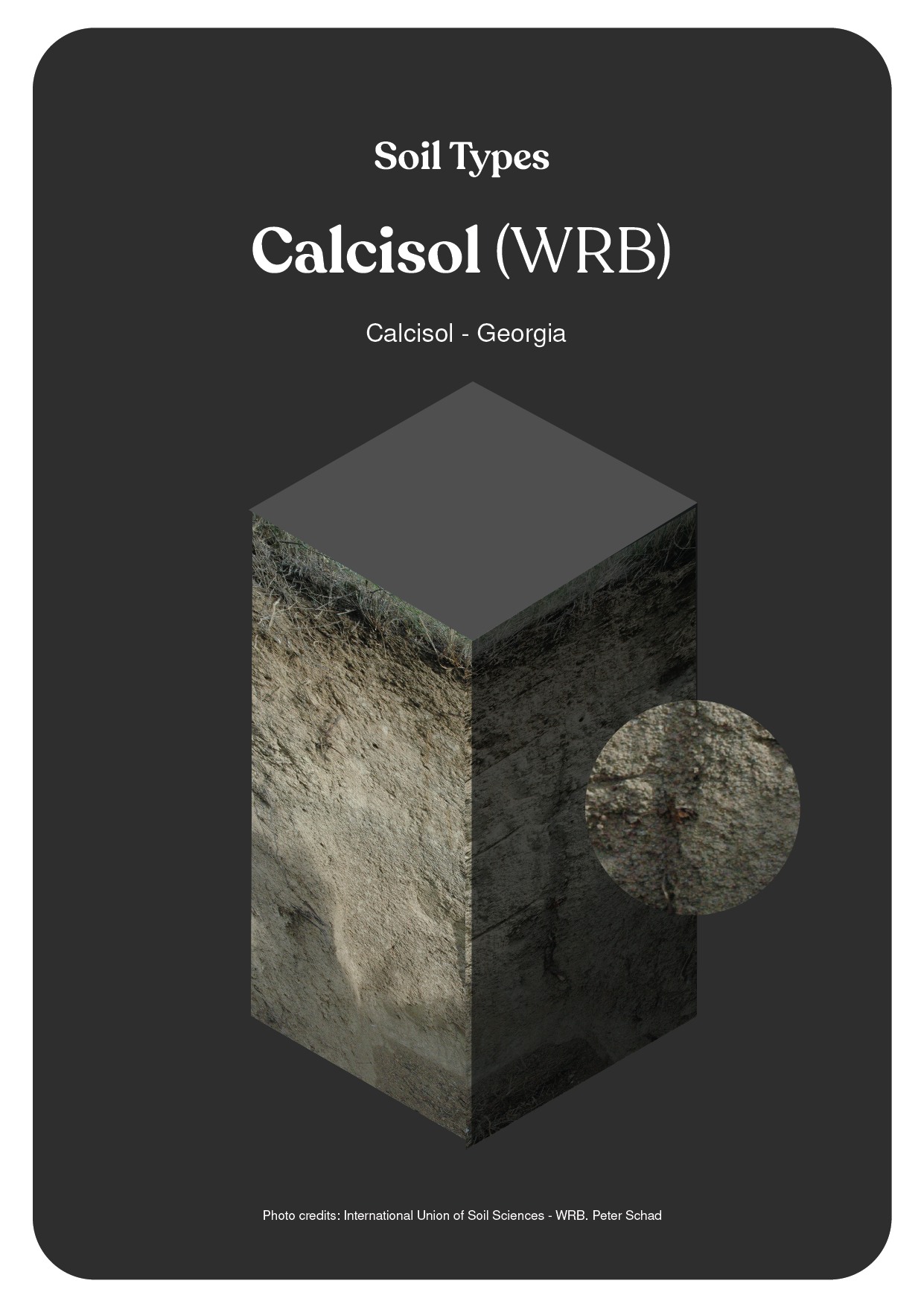 NBS_VC_Soil Types-35