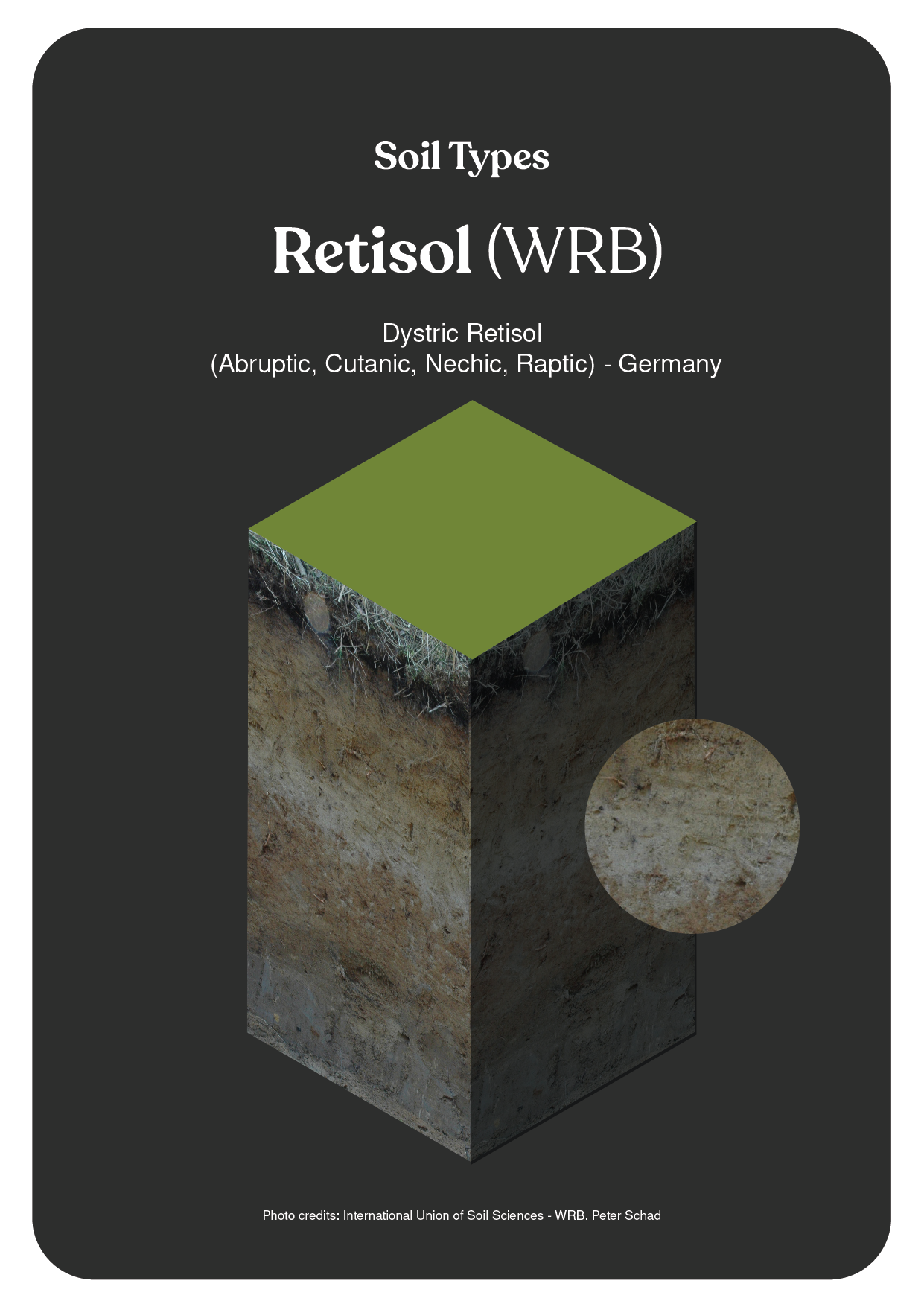 NBS_VC_Soil Types-36