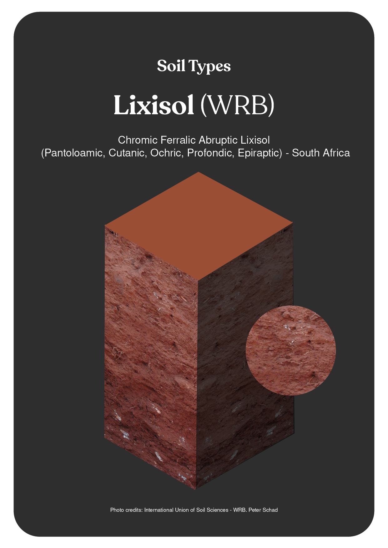NBS_VC_Soil Types-38