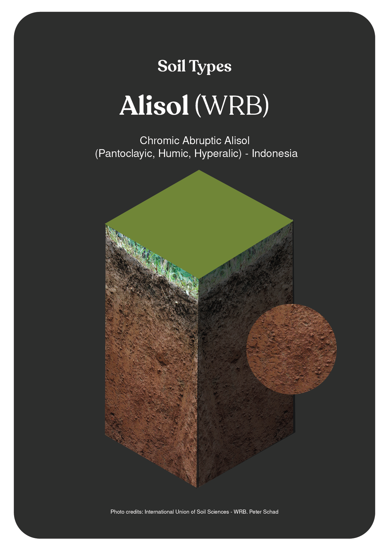 NBS_VC_Soil Types-39