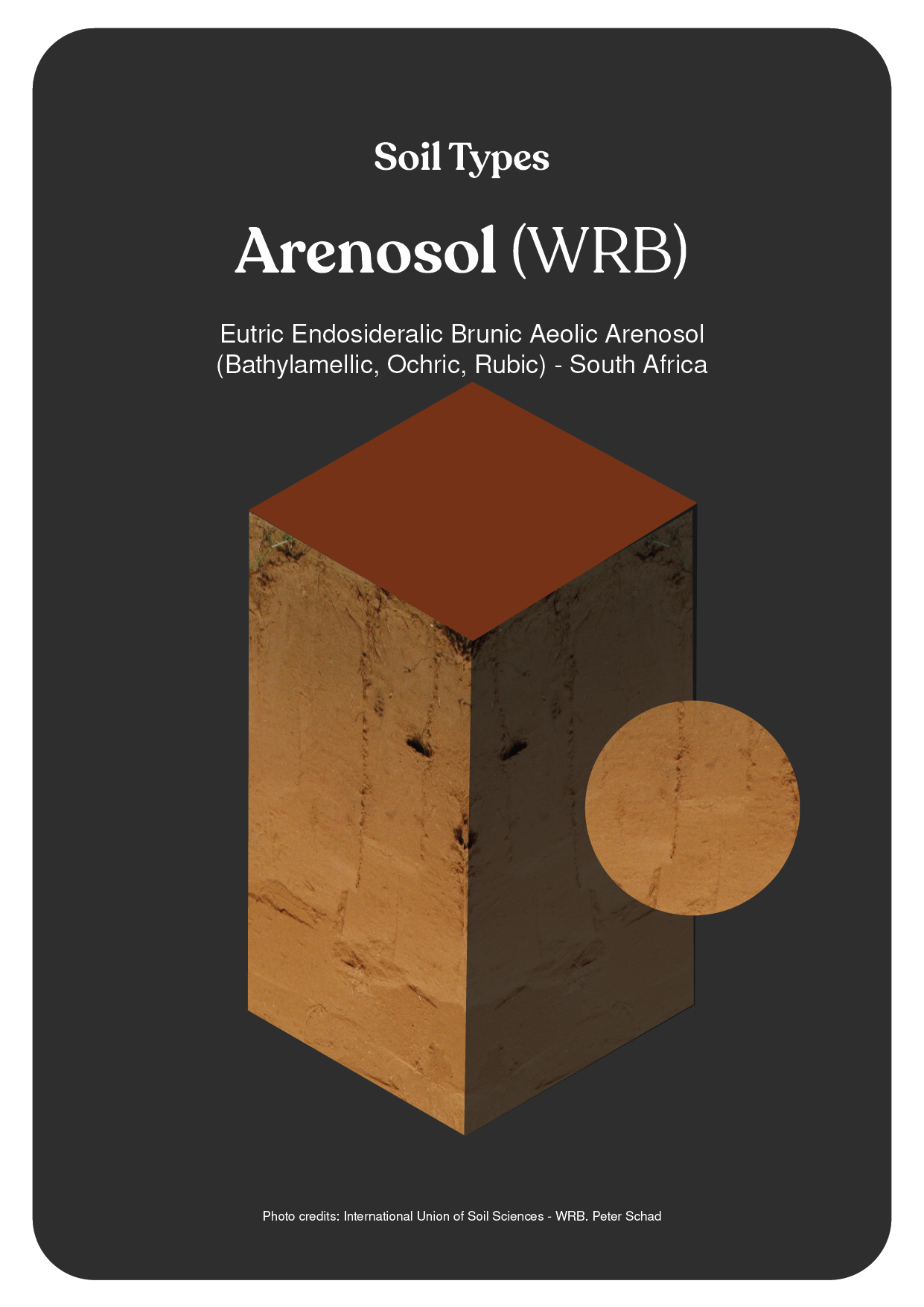 NBS_VC_Soil Types-43